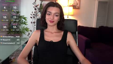 Snapshot of 0_perfect_imperfection_0 chatting on 06-16-26, 12:46 Olivia online show from 06-16-26, 12:46