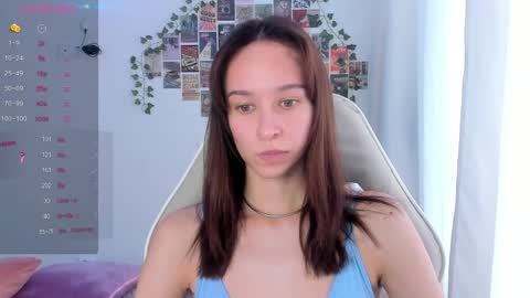 Snapshot of _alissaa_ chatting on 10-12-25, 01:21 Alice online show from 10-12-25, 01:21