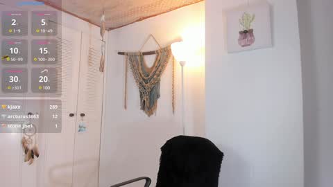 Ana Ruiz online show from 01-26-25, 02:14