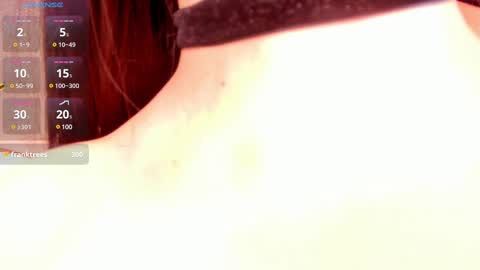 Ana Ruiz online show from 02-27-25, 09:04