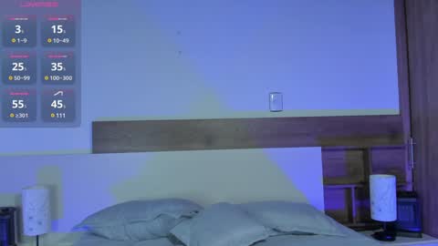 Snapshot of _fullmoon chatting on 01-31-25, 11:45 fullmoon online show from 01-31-25, 11:45