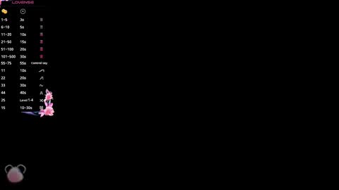  Juliana   Gaby   Kloe online show from 09-18-25, 11:45