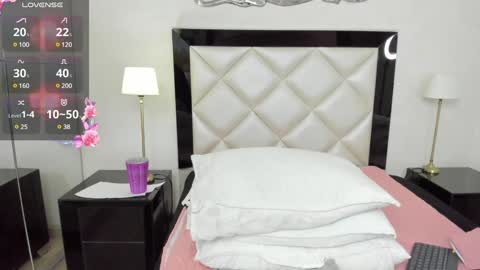  luna  sweet  online show from 01-31-25, 03:52