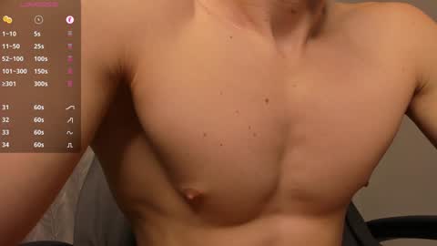 Milk Boy online show from 01-05-25, 03:34