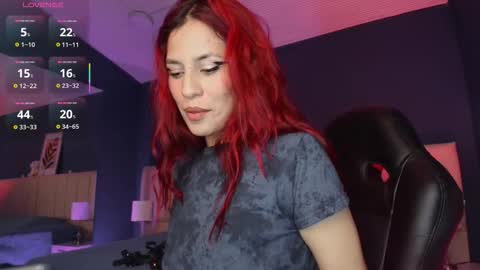 _missfortune__ online show from 12-01-25, 12:21