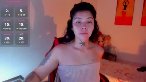 Snapshot of _rachell1 chatting on 09-15-25, 12:38 Stefany online show from 09-15-25, 12:38