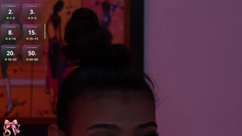 Snapshot of _sweet_vict0ria1 chatting on 05-05-26, 02:08 0900 p.m a 0500 a.m Colombia time UTC -5 online show from 05-05-26, 02:08