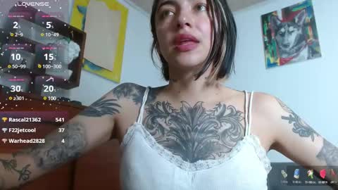 Zoe  online show from 01-23-25, 01:30