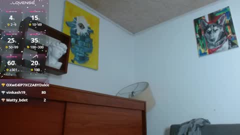 Zoe  online show from 03-05-25, 03:07