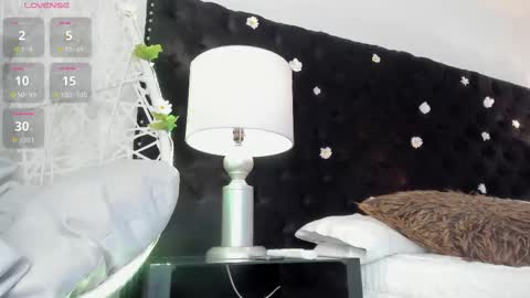 Abby Saenz online show from 10-09-25, 07:50