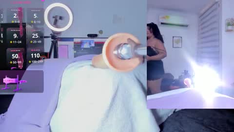 Abigail online show from 11-02-25, 05:26