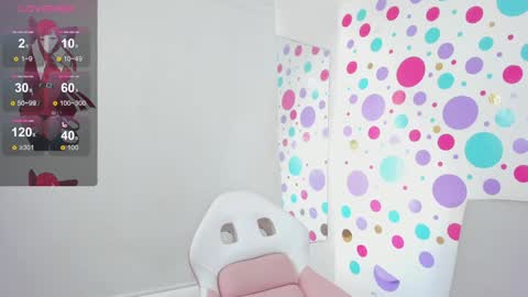 Sofi online show from 01-19-25, 08:09