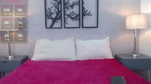 Adri online show from 03-03-26, 03:12