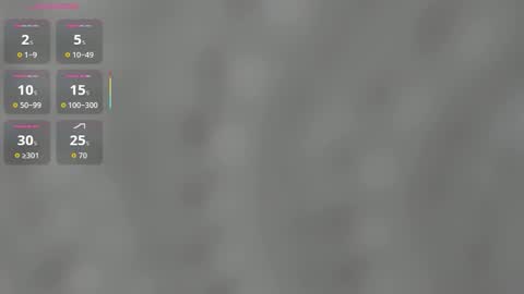 Adele online show from 03-02-26, 07:09