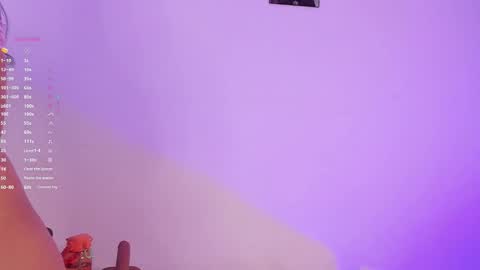 Snapshot of aggie_swett chatting on 12-15-25, 12:48 Maggie online show from 12-15-25, 12:48