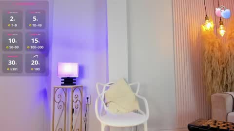 Snapshot of alana__rossetti chatting on 05-21-26, 03:02 Alana online show from 05-21-26, 03:02