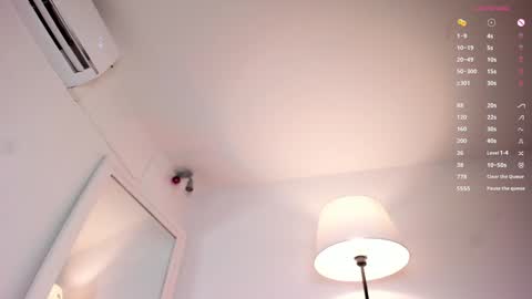 Alanna Cute Russell online show from 02-01-25, 11:27