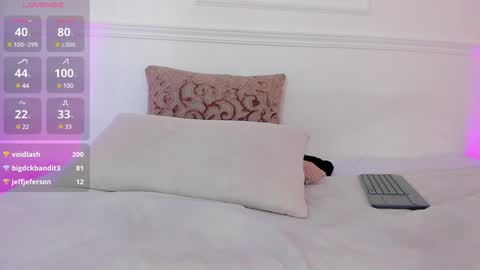 Aleksandra  online show from 02-07-25, 03:19