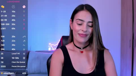 Snapshot of alessandramoreli chatting on 01-26-25, 03:58 AlessandraMoreli Its my birthday online show from 01-26-25, 03:58