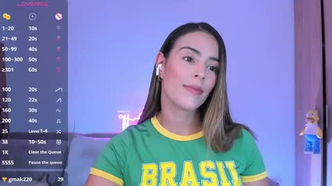 Snapshot of alessandramoreli chatting on 02-05-25, 08:25 AlessandraMoreli Its my birthday online show from 02-05-25, 08:25
