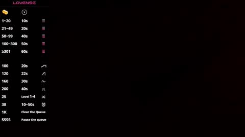 Snapshot of alessandramoreli chatting on 02-25-26, 07:34 AlessandraMoreli Its my birthday online show from 02-25-26, 07:34