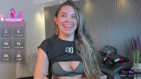 Snapshot of alessia_taylorr chatting on 02-22-25, 06:30 Alessia Everyday From 0530 to 1430 Col Time online show from 02-22-25, 06:30