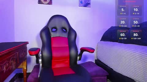 Snapshot of alex_smith0 chatting on 02-05-25, 12:53 online show from 02-05-25, 12:53