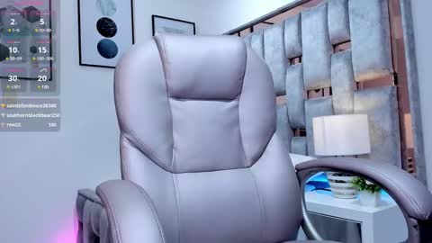 Snapshot of alexa_candy_18 chatting on 02-14-25, 06:12 Alexa online show from 02-14-25, 06:12