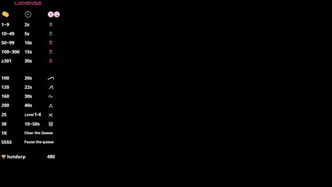 Snapshot of alexx_oconor chatting on 12-24-24, 12:55 Alex Oconnor online show from 12-24-24, 12:55