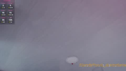 Snapshot of alexxiatouch chatting on 02-01-26, 07:45 AlexxiaTouch online show from 02-01-26, 07:45