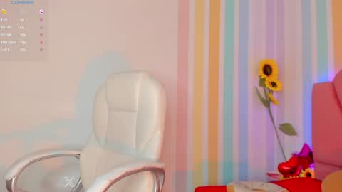 Alia  online show from 01-11-25, 04:48