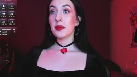 Snapshot of alice___mistress chatting on 02-12-25, 03:18 Miss Alice online show from 02-12-25, 03:18