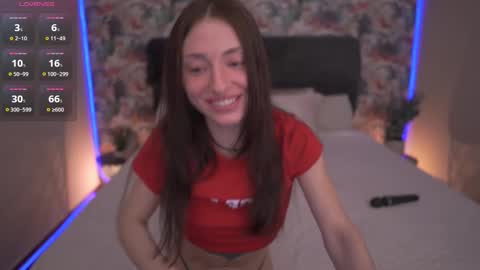 Snapshot of alice_arwen_ chatting on 03-29-26, 06:46 Alice online show from 03-29-26, 06:46