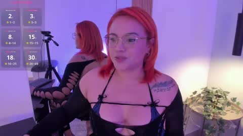 alice_rodman online show from 04-08-26, 08:20