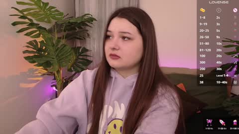 Alice  online show from 12-01-24, 07:47