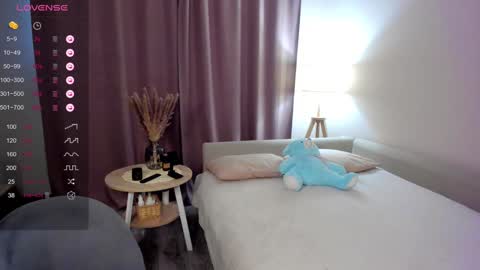 Daniella online show from 12-04-24, 08:01