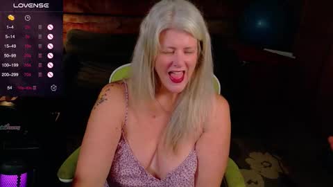 Alices Curiosity online show from 10-06-25, 03:04