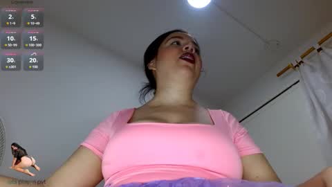 Snapshot of alicesweetx chatting on 10-27-25, 08:40 alices cuenta independiente online show from 10-27-25, 08:40