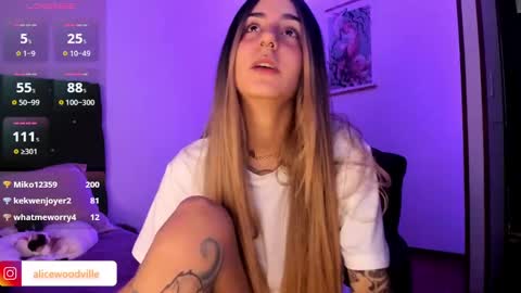 Alice online show from 12-01-24, 09:59