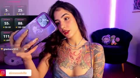 Alice online show from 12-25-24, 10:16