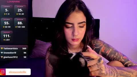 Alice online show from 12-26-24, 01:18