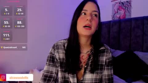 Alice online show from 02-20-25, 04:36