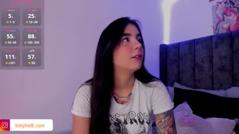 Alice online show from 03-01-25, 04:33