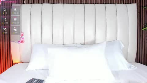 Snapshot of alihamilton_ chatting on 10-22-25, 11:04 Aliha online show from 10-22-25, 11:04
