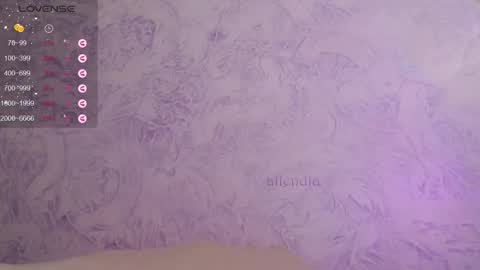 Snapshot of allendia chatting on 03-11-25, 06:32 Ellen online show from 03-11-25, 06:32