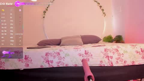 Snapshot of allisonroberts_ chatting on 01-14-26, 11:16 Alli online show from 01-14-26, 11:16