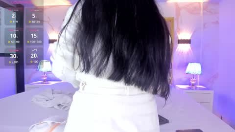 Amber Ferreira online show from 12-29-24, 12:34