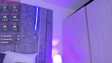 Amber Ferreira online show from 01-26-25, 03:36