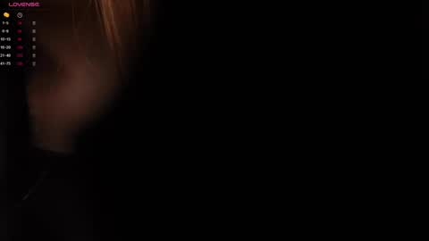 Amy  online show from 02-23-25, 04:17