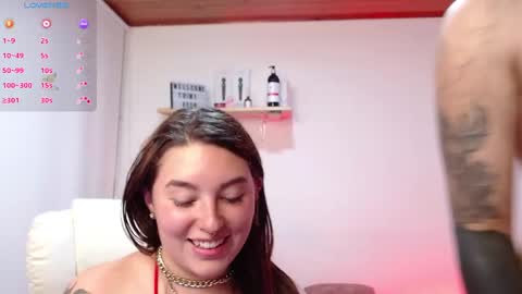 Snapshot of ammy_n_tyler chatting on 02-18-25, 04:58 ammy and thyler online show from 02-18-25, 04:58